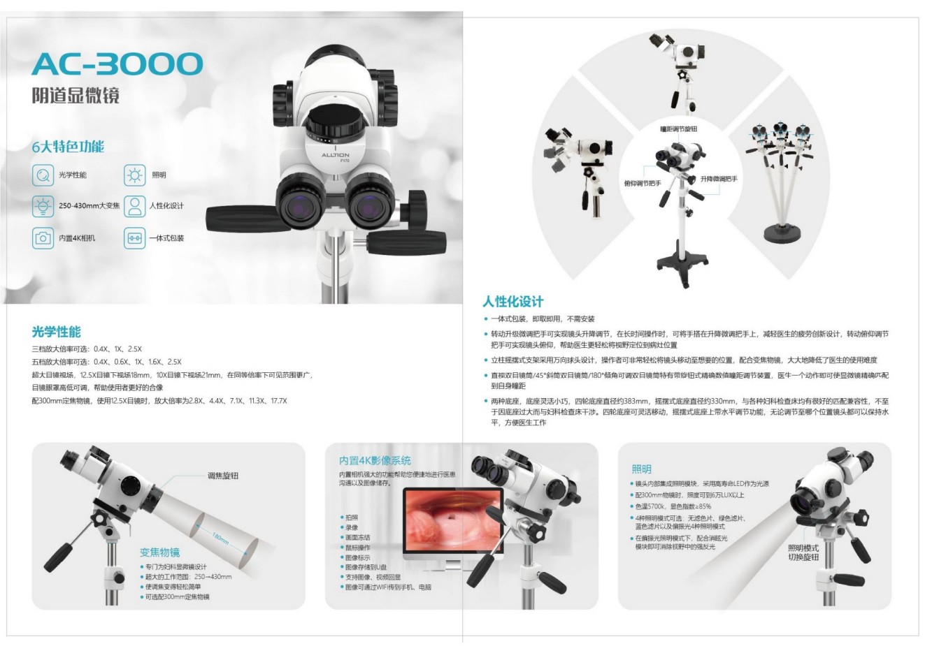AC-3000中文目录230705_01.jpg